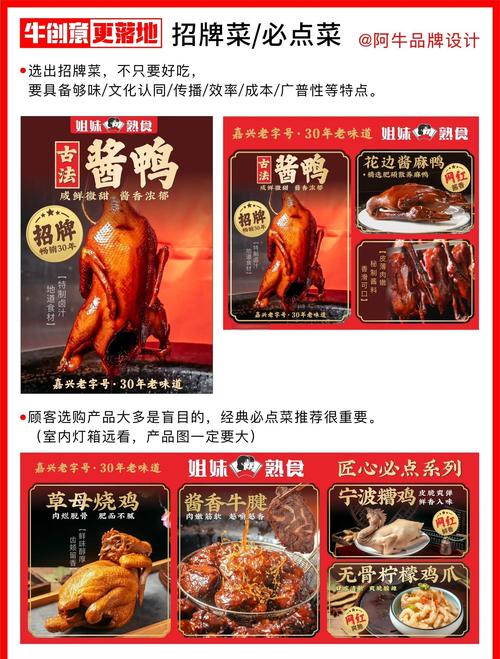 如何给创意卤肉店起一个吸引人的名字？