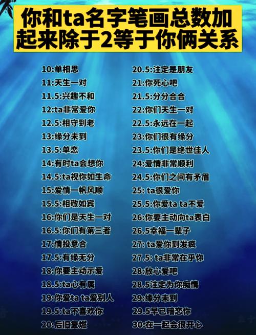 如何通过姓名测算判断两人关系？