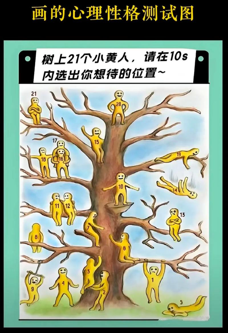 在心理测试中，你最喜欢哪个小孩子，这能预示你的命运吗？