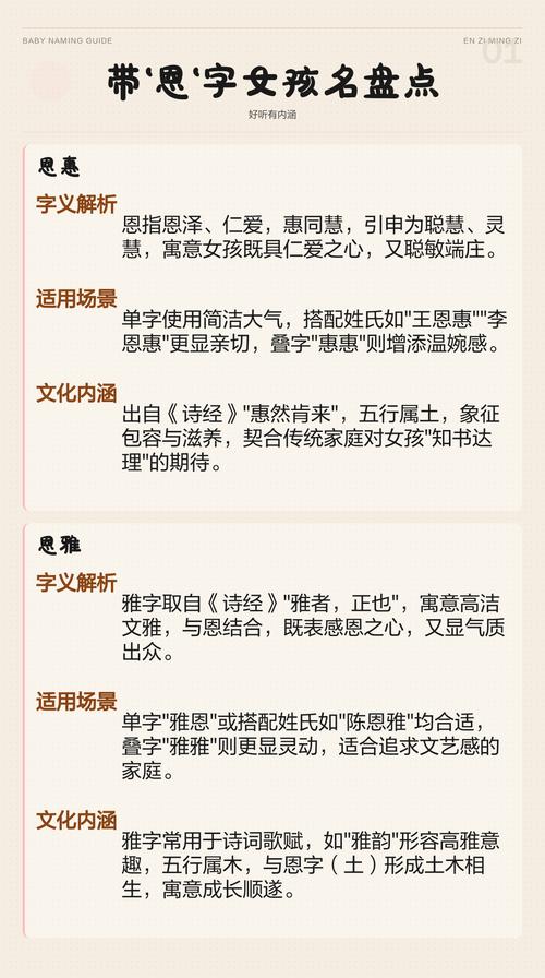 有哪些大气带恩的女孩名字？