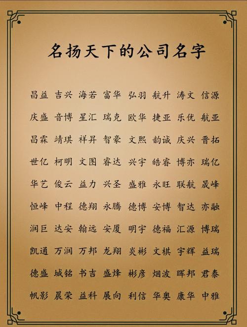 有没有好听的公会名称两个字，可以推荐一些公会两个字名字大全吗？