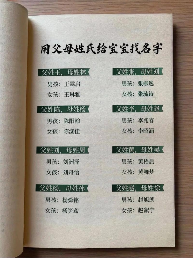 如何为双姓男孩挑选一个既独特又好听的名字？