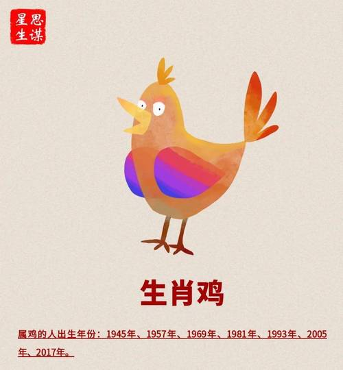 属鸡人下半年运势如何？运势变化和吉凶预测有哪些？
