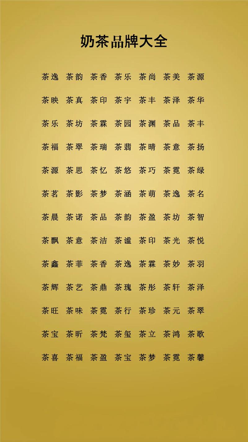 有没有好听到爆的奶茶名字推荐？