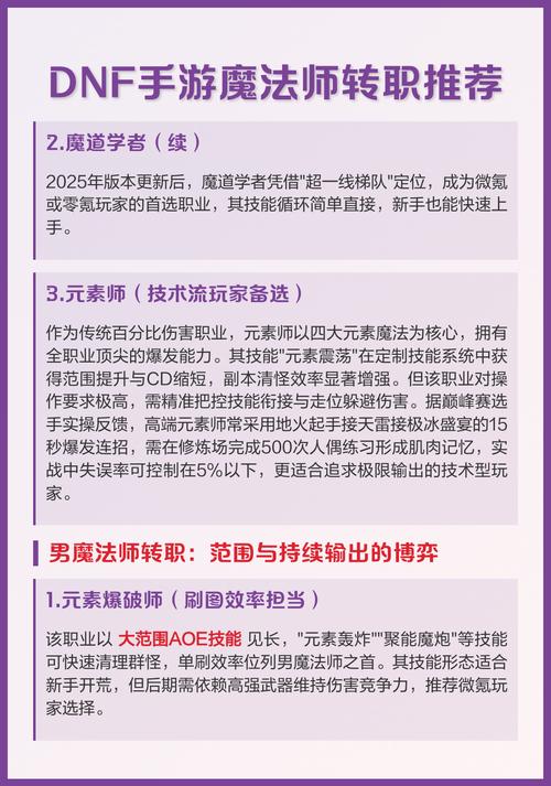 有没有什么好听的DNF魔法师名字推荐呢？