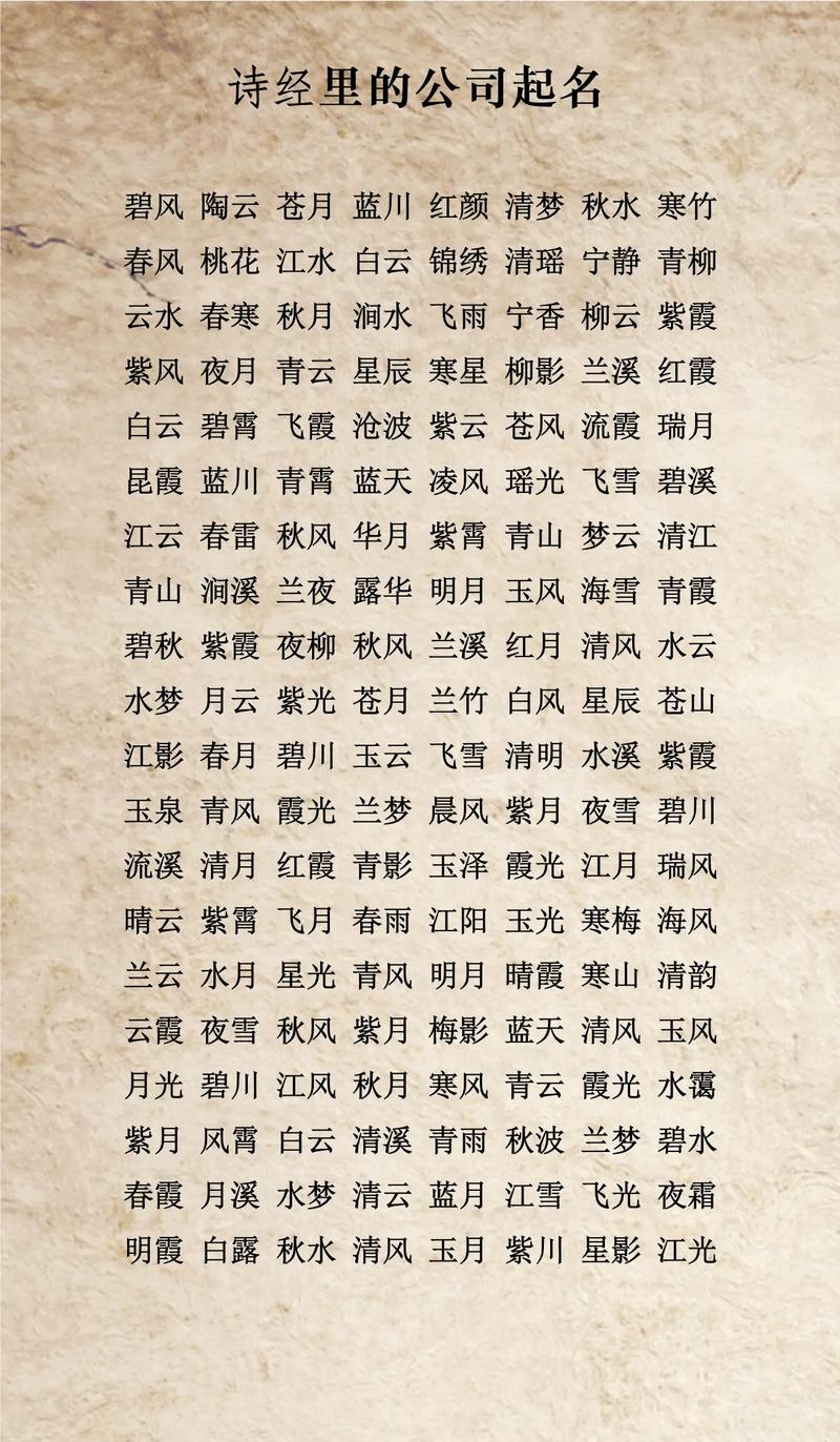 属牛的人可以取哪些独特新颖的名字大全推荐？