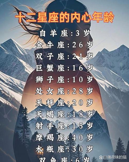 哪些星座的衣品在十二星座中格外引人注目？