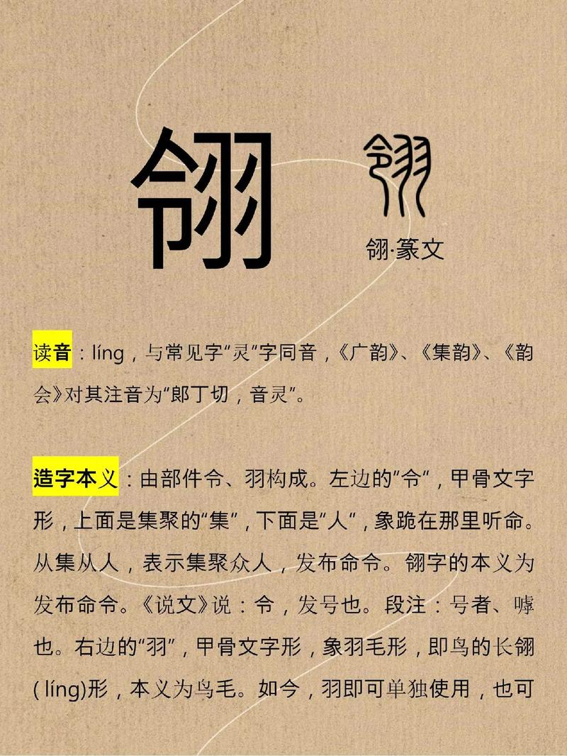 翎字五行属什么其寓意及起名有何深意？