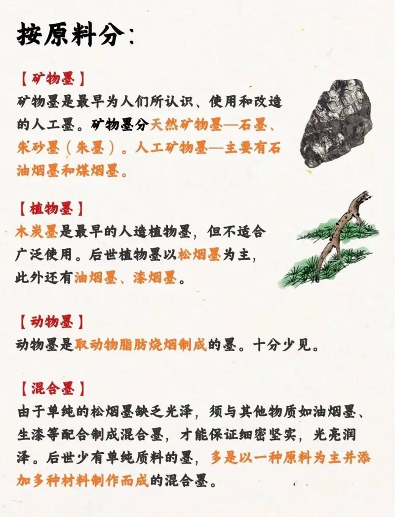 梦见墨水或墨汁预示着什么含义？