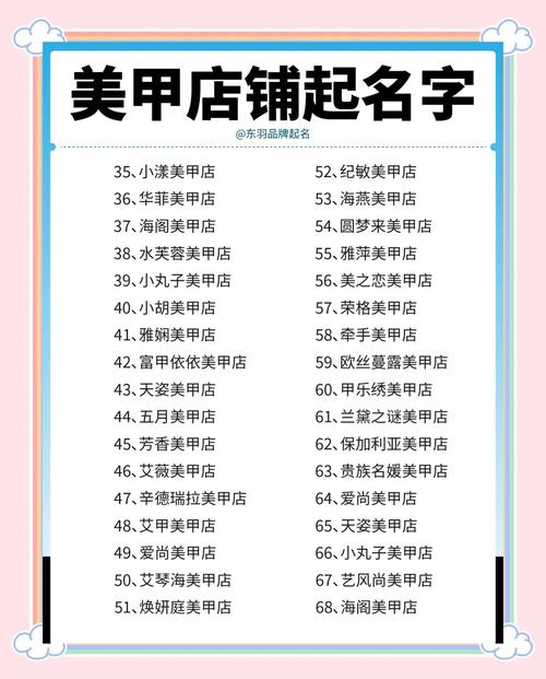 有没有什么寓意美好的美甲店名字推荐？