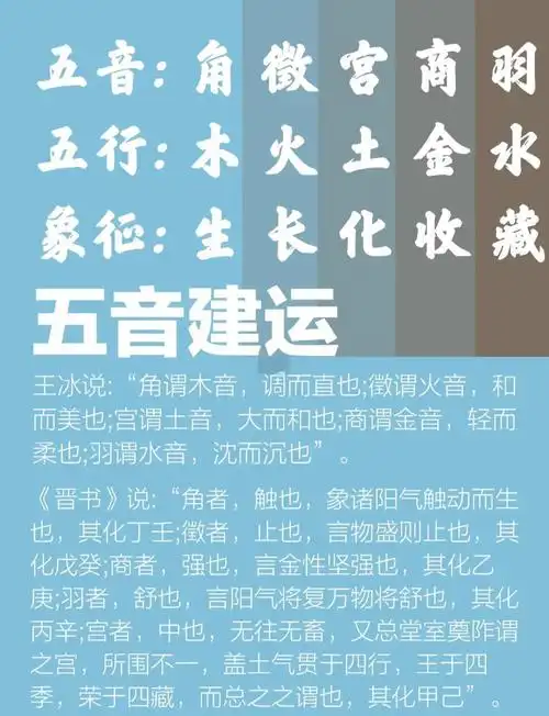 音歌五行属性在姓名学中具体对应五声中的哪一声？