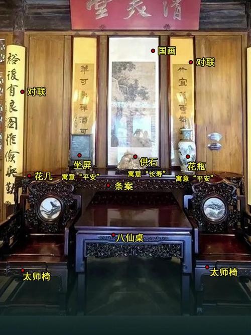 中宫位置在房子里摆放什么物品最合适？