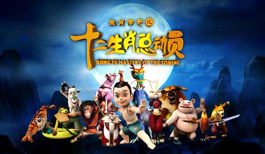 我国有哪些动画片是以十二生肖为主题制作的？