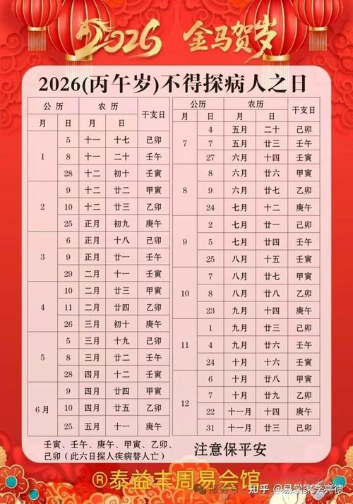 农历五月十七适合去看望生病的人吗？