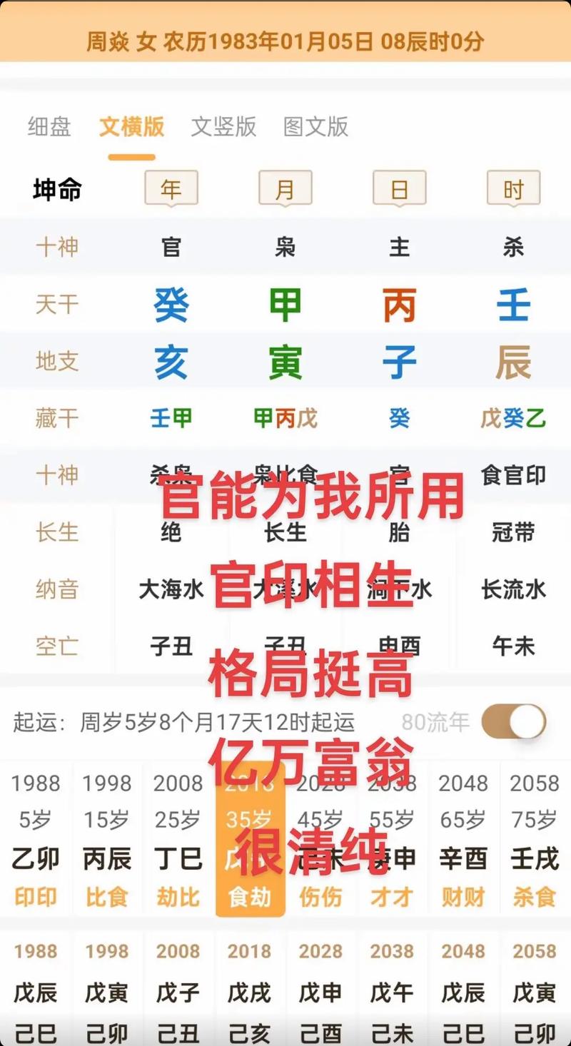八字中既有官星又有印星，这究竟意味着什么？