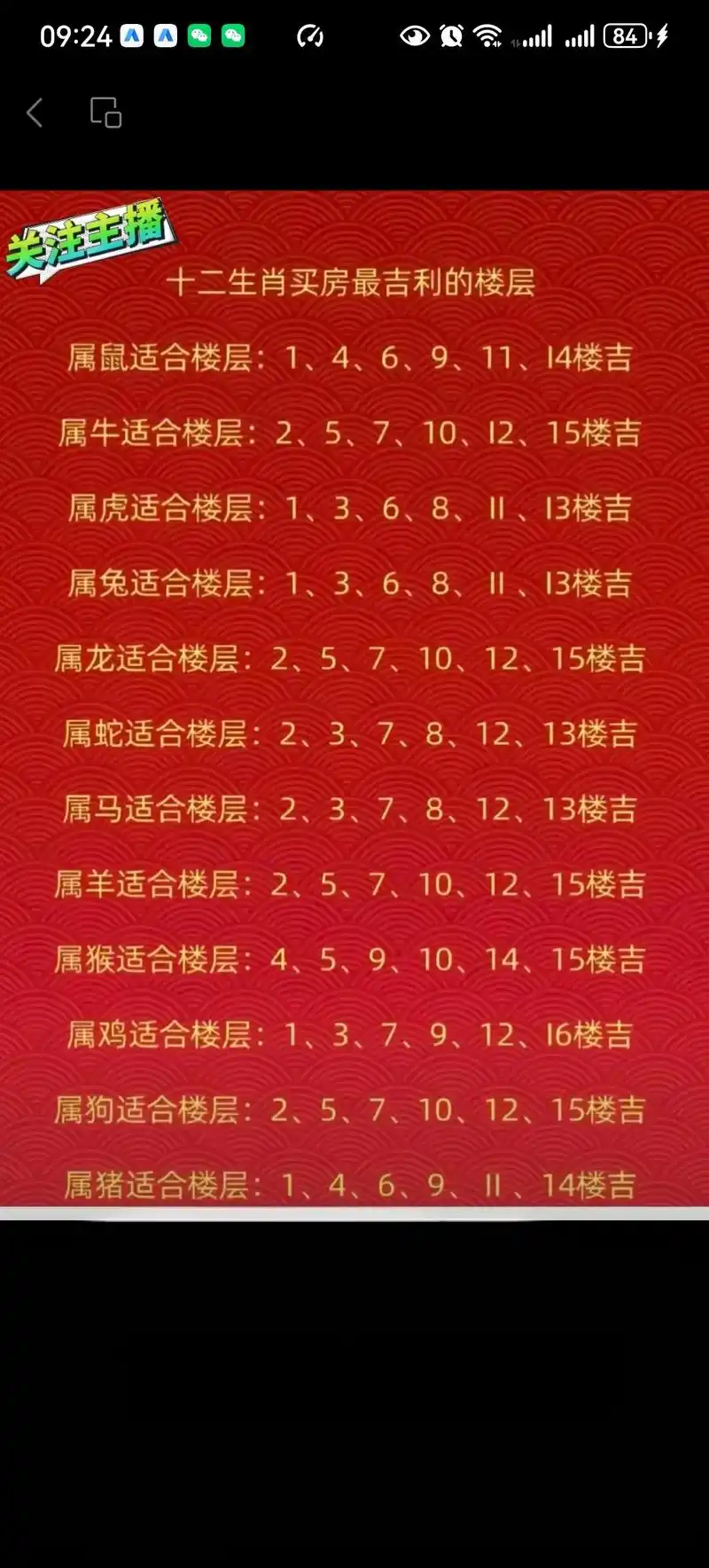 2022年元宵节出生的人是什么生肖？