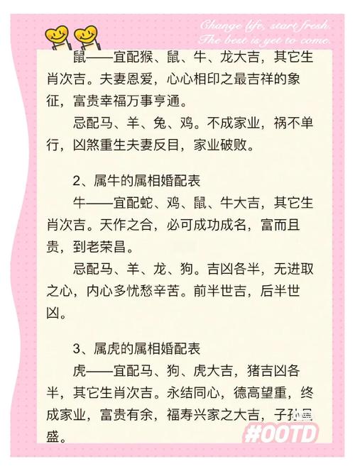两个1997年属牛的人结婚，他们的婚姻会幸福美满吗？