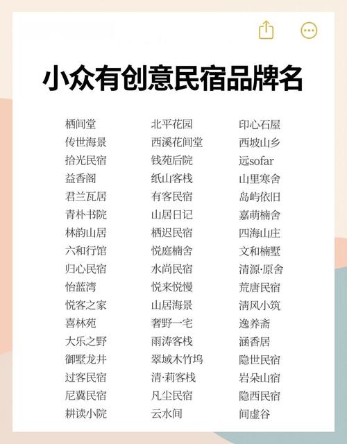 有没有好听寓意好的民宿房型名字推荐？