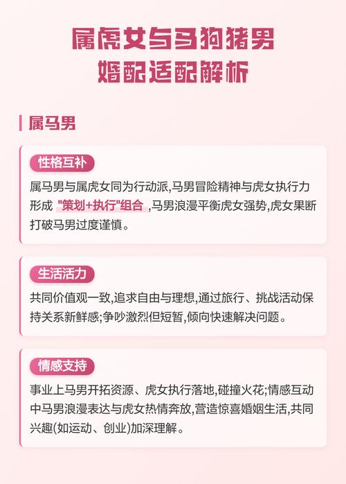属虎和属马的婚姻配对是否和谐，他们的结合会幸福吗？