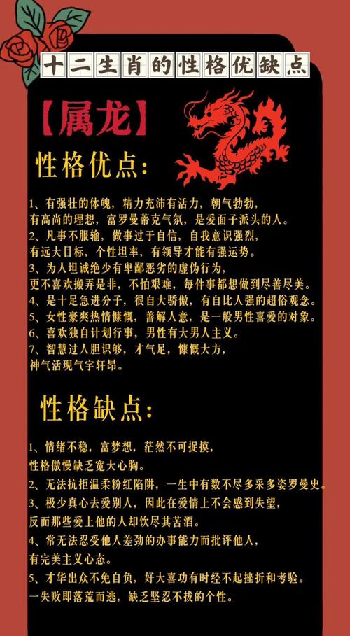 1964年属龙的人性格脾气是怎样的？有没有什么特点或习惯呢？
