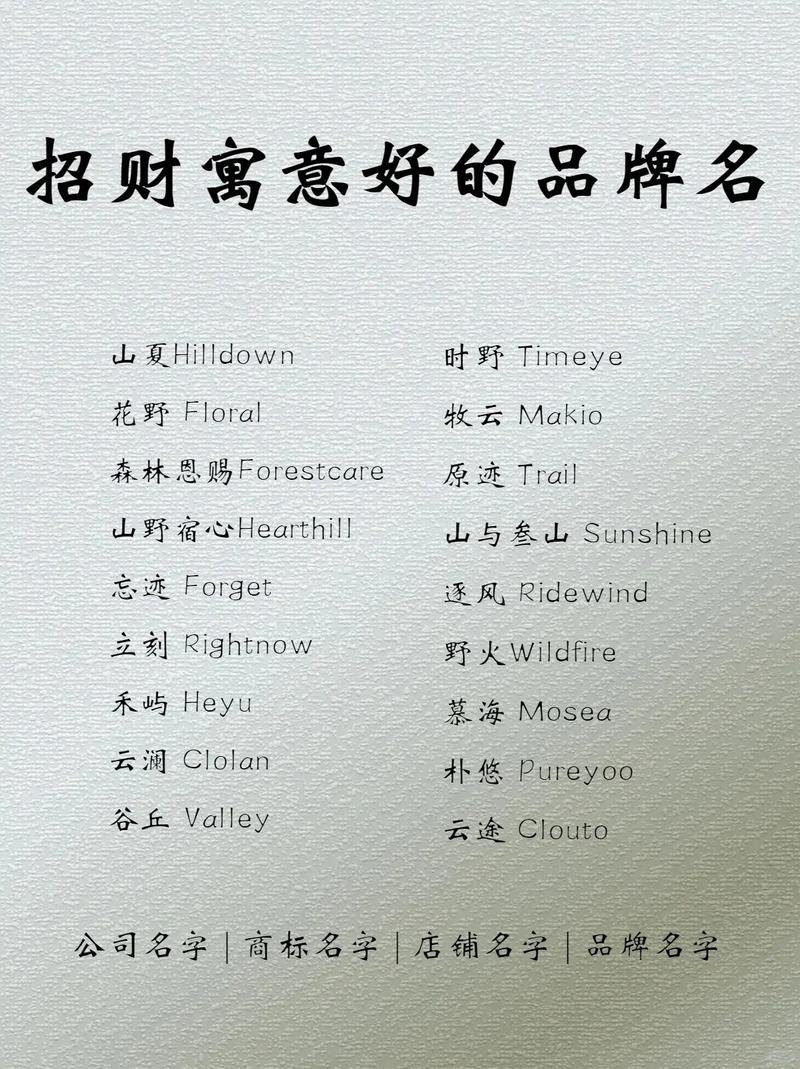 寓意美好的简单品牌名，有没有什么好听的推荐？