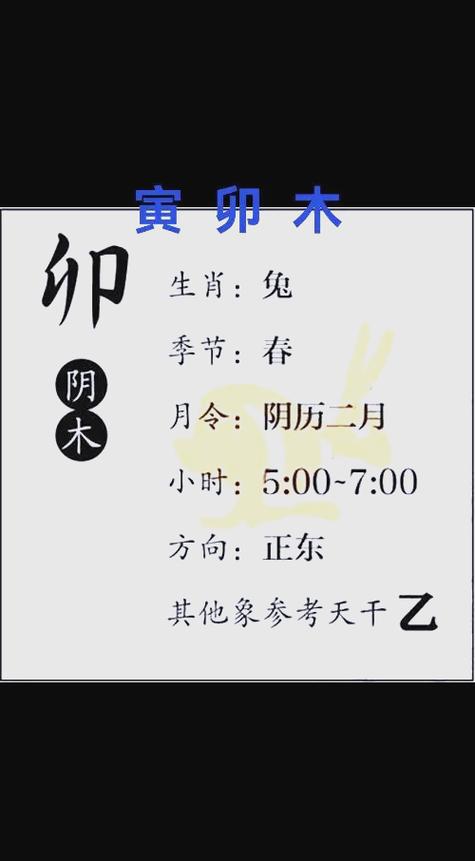 梦见木材预示着什么周公解梦中有哪些相关解释？