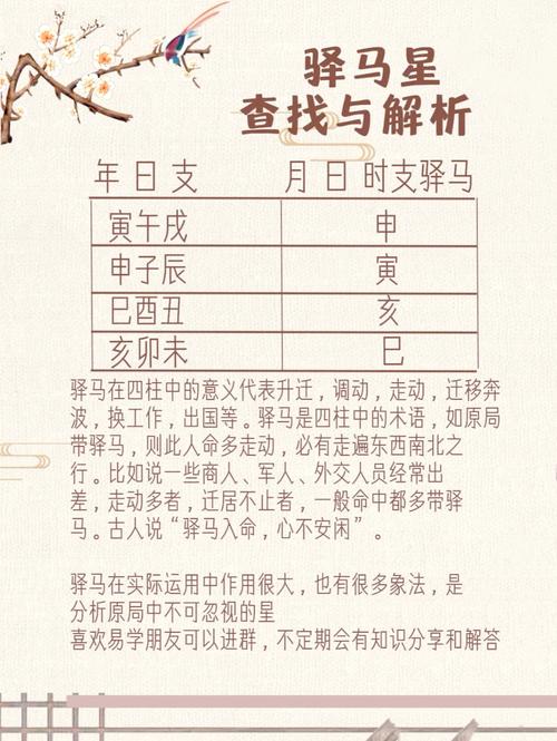 生辰八字中驿马星位具体代表什么有何命理寓意？