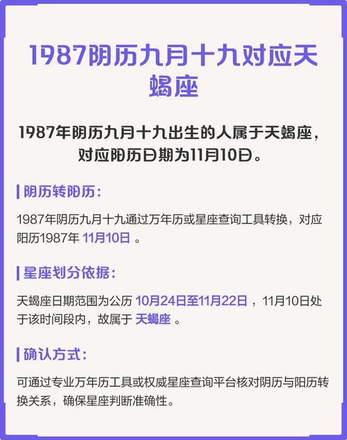 天蝎座的农历生日是哪个月份？
