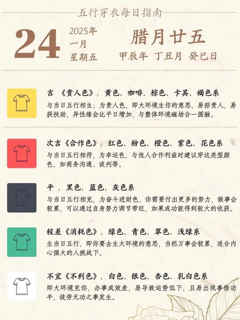 1997年出生属牛的人2023年运势如何？