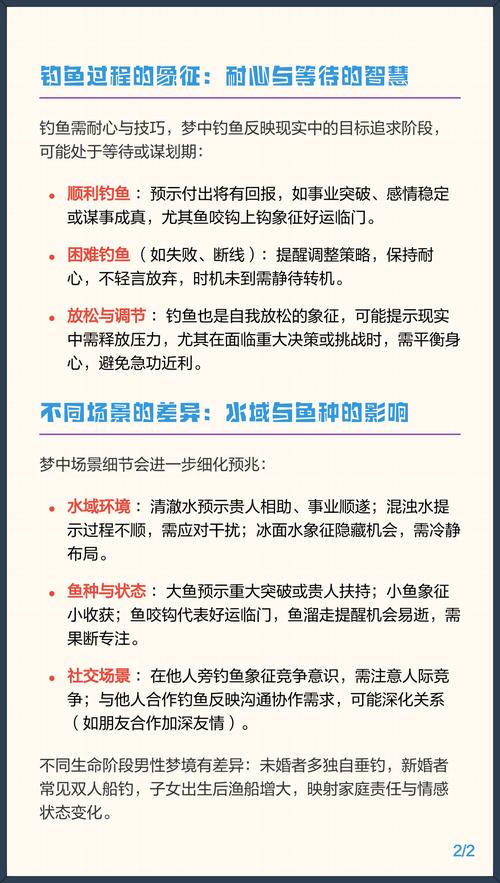 梦见钓鱼为何总是找不到合适的钓位，这背后有什么特别的预兆吗？