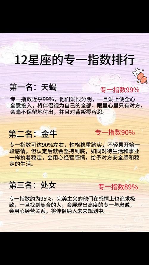 哪个星座的痴情指数最高？十二星座中谁最痴情？