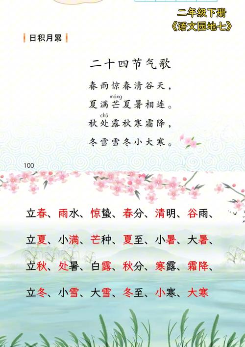 地球绕太阳转的24节气歌完整版是什么？