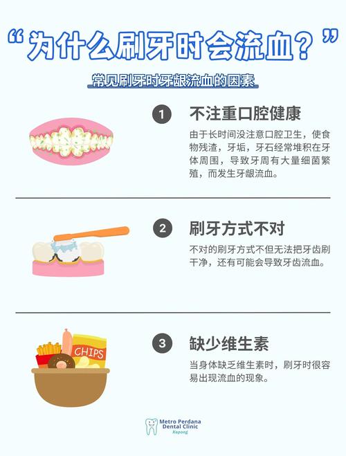 梦见家人刷牙出血是什么征兆？预示着什么不好的事情？