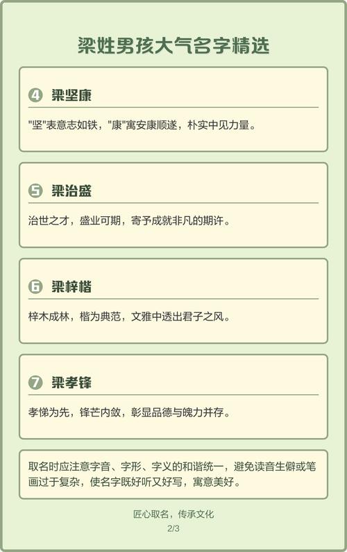 梁姓男孩起名有哪些高分名字推荐？