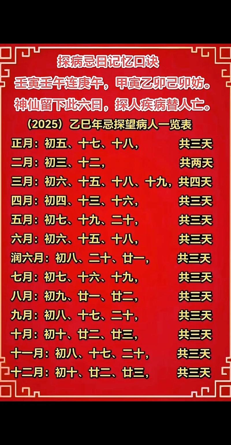 2026年3月有哪些吉日适合探病？