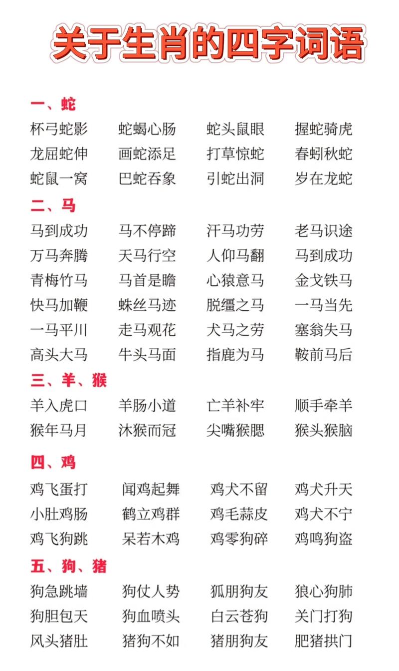 有哪些包含十二生肖的四字成语可以列举出来呢？