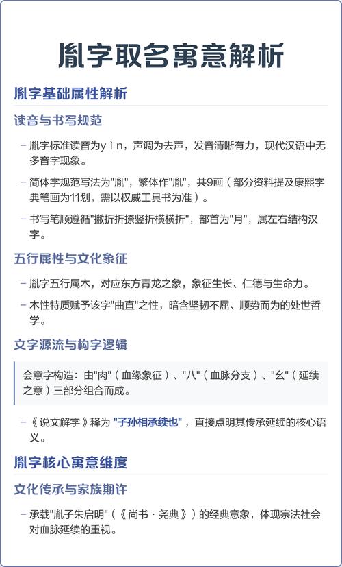 胤字五行属什么其寓意及取名含义是什么？