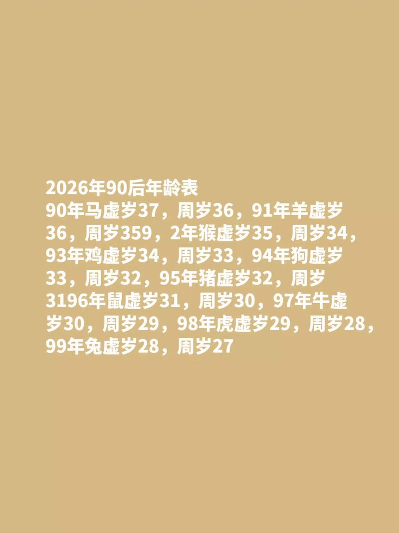 1990年出生的人现在多少岁，属什么生肖？