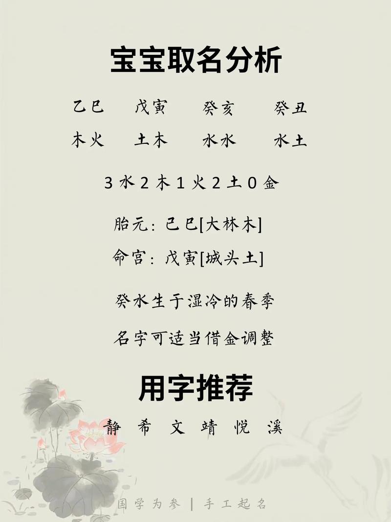 黛字作为名字是否吉利，其含义又是什么？