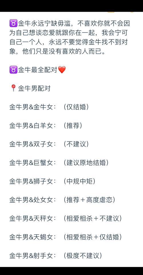 金牛座最宠爱哪个星座呢？想知道金牛座最宠爱哪个星座吗？
