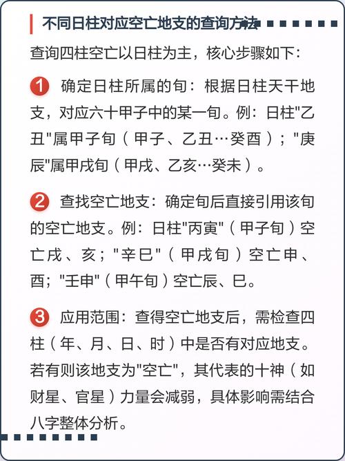 如何查询四柱八字中的空亡以及有效化解八字空亡的方法？