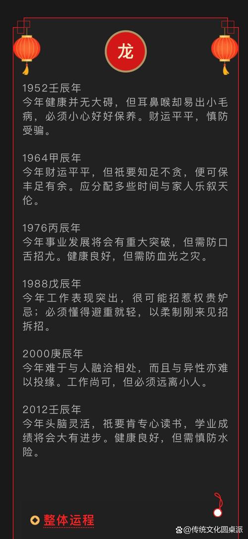 属龙人的幸运方位朝哪个方向最好？