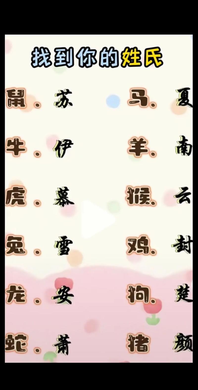 有没有推荐古风搞笑家族名字大全，唯美又好记的呢？
