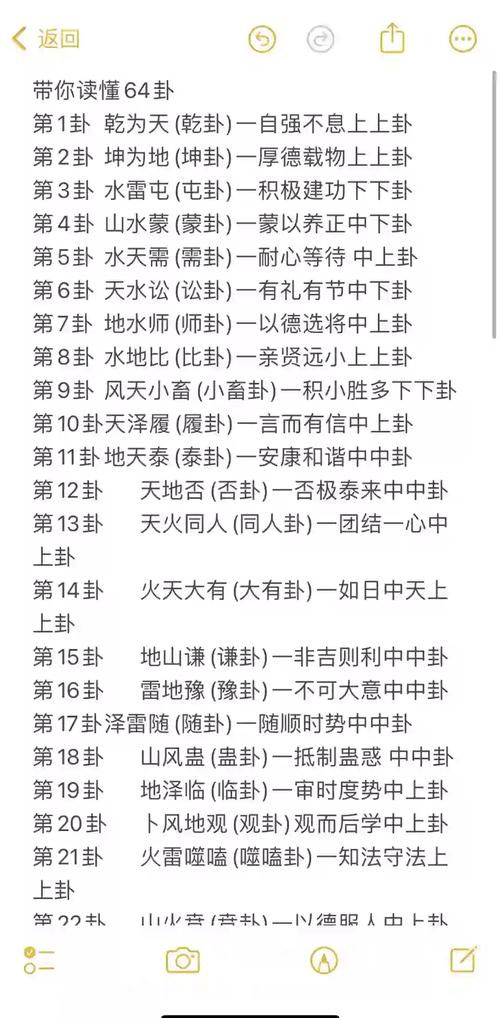 六爻占卜和八字算命，哪种算命方式准确性更高？