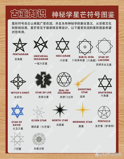 九芒星究竟代表着怎样的神秘含义和象征？