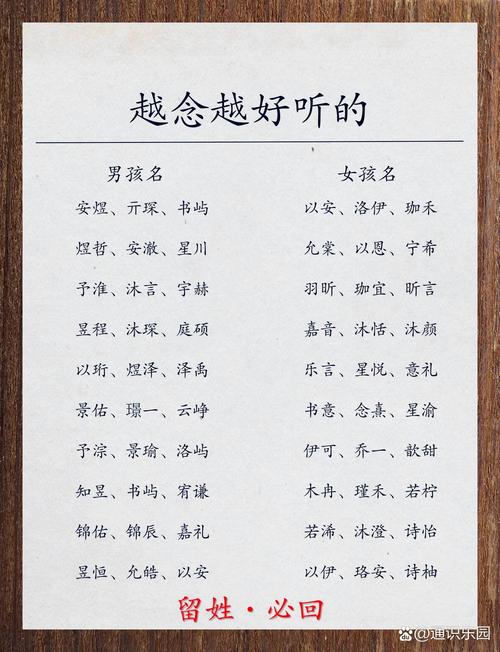 有哪些寓意美好的带梦字女孩名字推荐？