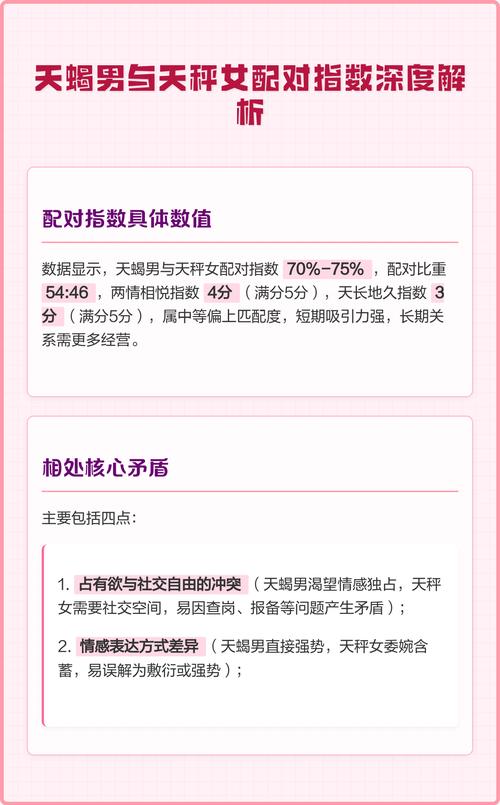 天秤男和天蝎女配对指数是多少？