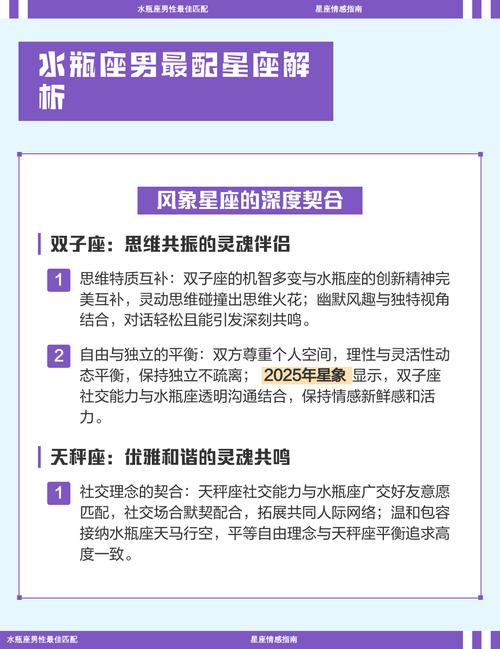 水瓶座男生蕞适合和哪个星座配对呢？