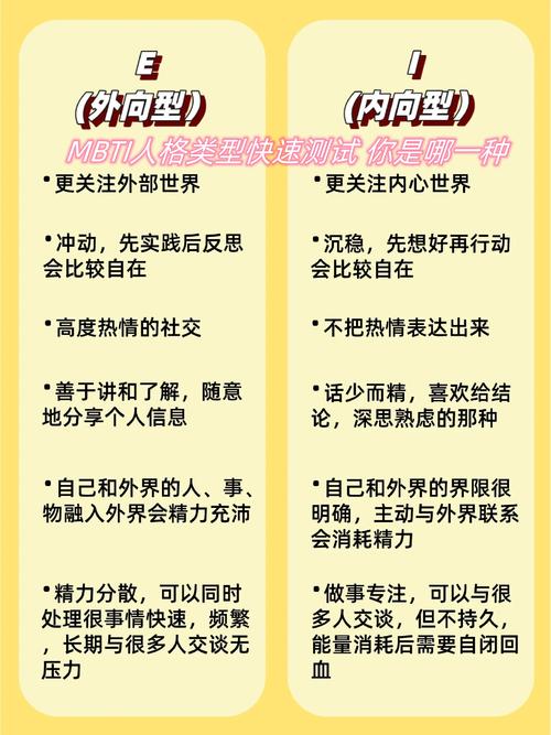 内外向性格的人性格特点有哪些不同之处？