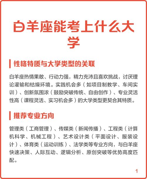 白羊座适合报考哪所大学？哪所大学最适合白羊座学生？